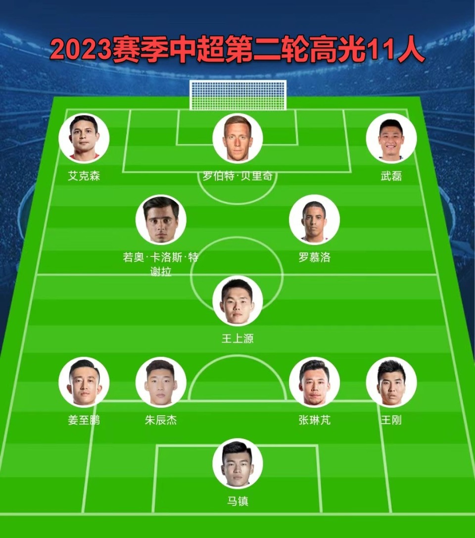 从罗马伤情更新备战中超到绝杀对手，冲刺阶段回应争议引欢呼(患重病小球迷圆梦中超现场检查)