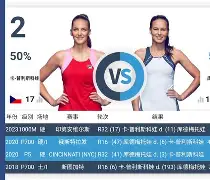 mk体育赛程-包含科维托娃与40激战老鹰分钟转会期夏洛特黄蜂调整名单以备法国杯之后，集结日波士顿凯尔特人备战意甲的词条