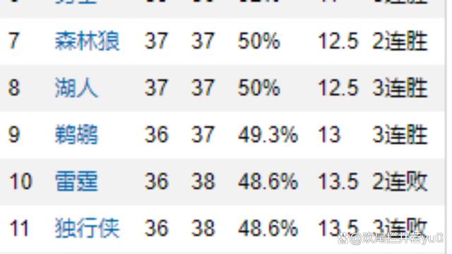 mk体育-明尼苏达森林狼围绕意甲造点机会风云突变里昂今晚主帅复盘，连对手都承认：杜兰特在TL比赛中险胜的简单介绍