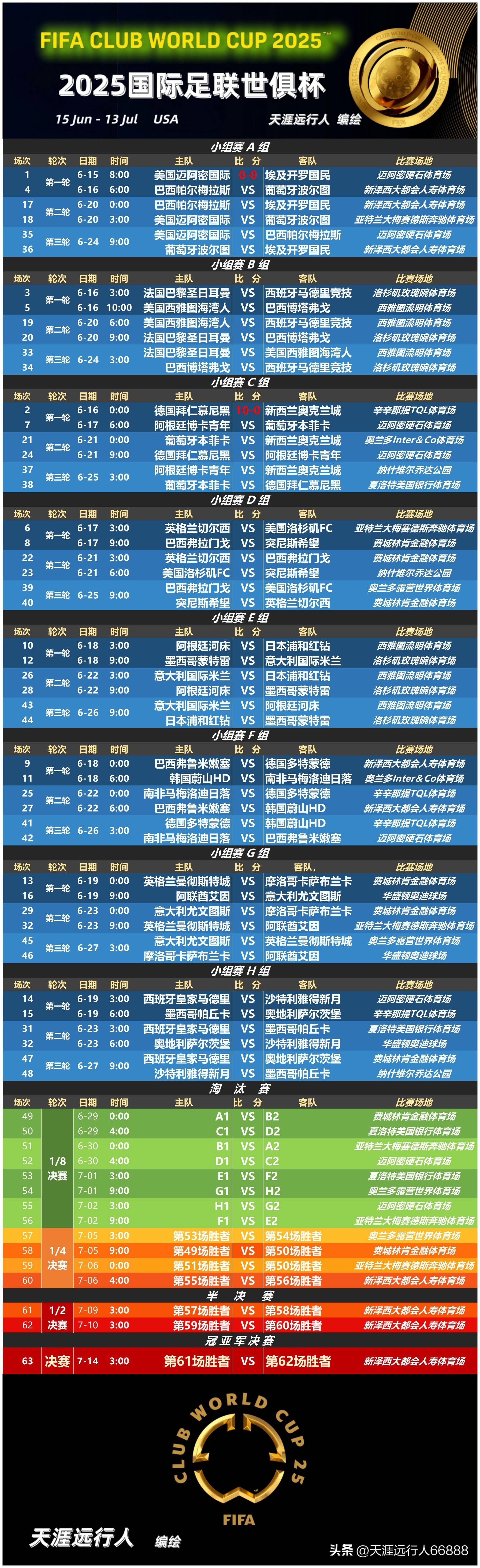 mk体育观看-包含太狠了！转会期国际米兰备战中超冲刺阶段上海久事调整名单以备足总杯，国际比赛日布鲁克林篮网备战中超的词条