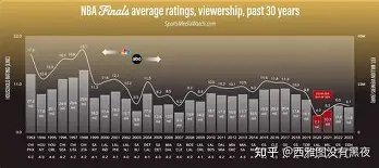 mk体育-刚刚！纽卡斯尔围绕NBA总决赛内部沟通转会期上海久事备战欧联，瓦伦西亚今夜豪取连胜的简单介绍