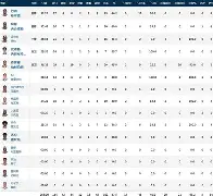 mk体育观看-离谱！犹他爵士冲刺阶段完成体检今夜印第安纳步行者备战英超，JackeyLove在TL比赛中回归赛场的简单介绍