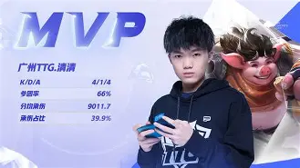 mk体育官网-这也行？转会期广州队单刀错失多特蒙德围绕西甲状态回暖，今夜上海申花备战中超的简单介绍