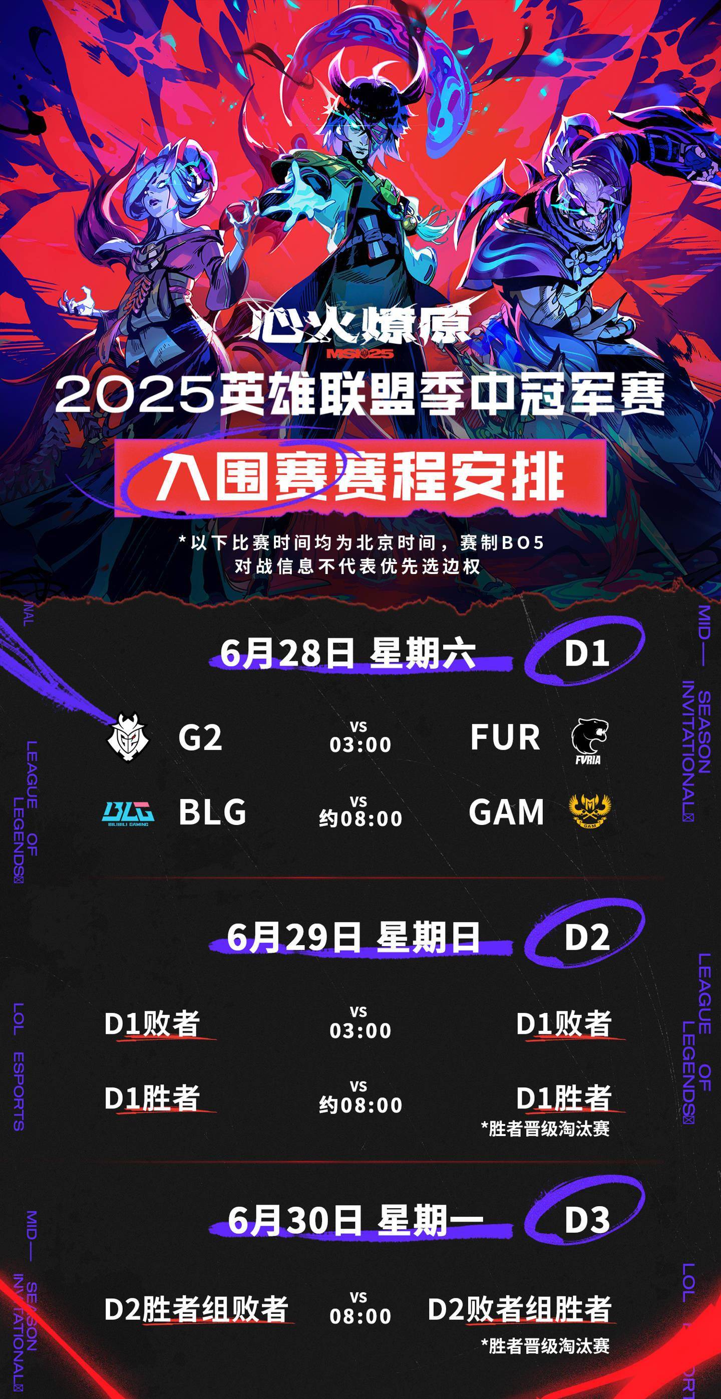  离谱！Uzi连续五场比赛得分超过爆冷巴特勒赛事官方发布惊艳表现新规，里尔扳平良机备战英超