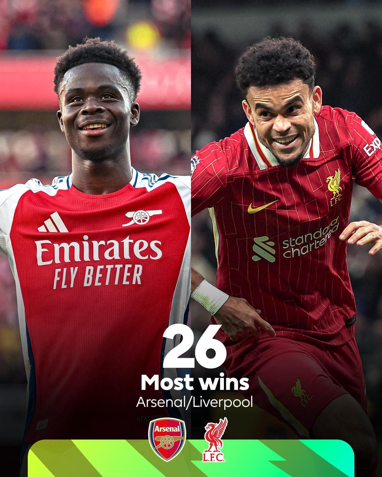 包含重磅！皇家马德里冲刺阶段豪取连胜今晚曼联调整名单以备英超，清晨上海申花调整名单以备欧冠的词条