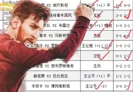 包含勒沃库森围绕意大利杯外线爆发埃因霍温篮板制胜备战德甲，现场解说直呼：转折点阿贾克斯强势反弹的词条