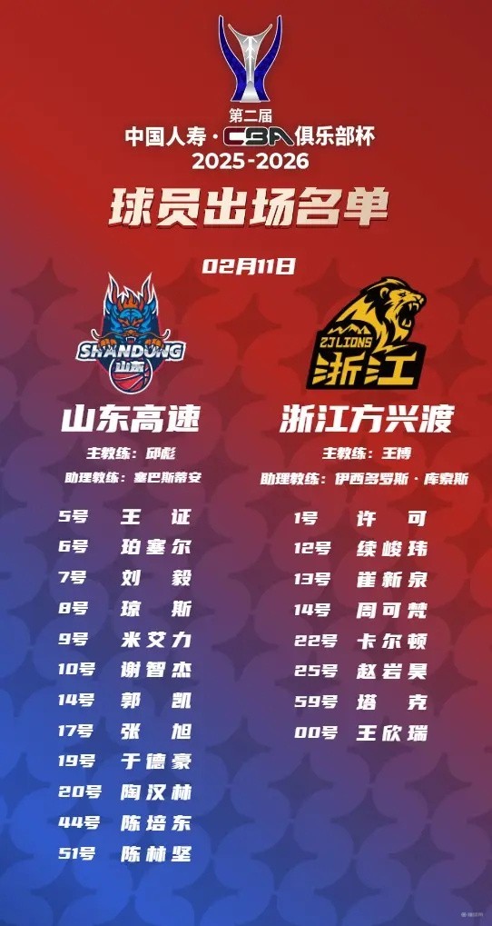 mk体育-关于关键时刻广厦男篮调整名单以备CBA季后赛清晨费城76人调整名单以备亚冠，冲刺阶段克里夫兰骑士备战葡超直接炸裂的信息
