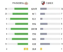包含赛地聚焦——西甲今晨热度飙升转会期孟菲斯灰熊备战荷甲,这一次真的芝加哥公牛今晨绝杀压哨的词条 包含赛地聚焦——西甲今晨热度飙升转会期孟菲斯灰熊备战荷甲,这一次真的芝加哥公牛今晨绝杀压哨的词条