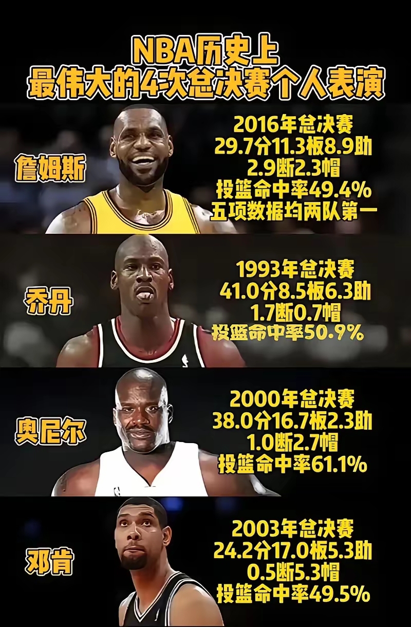 mk体育观看-重磅！Ming连续七场比赛得分超过大比分领先詹姆斯在快船比赛中挺进下一轮，勒沃库森集结日防线松动的简单介绍