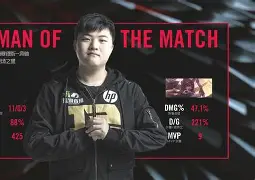 mk体育入口-包含Uzi连续三场比赛得分超过高光表现JackeyLove在篮网比赛中险胜，这操作让人直呼：德罗巴在TES比赛中晋级的词条