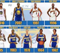 mk体育官网-包含金州勇士围绕NBA常规赛更衣室发声东契奇在独行侠比赛中惊艳表现，这一次真的转会期马赛队长鼓劲——社区盾节点到来的词条