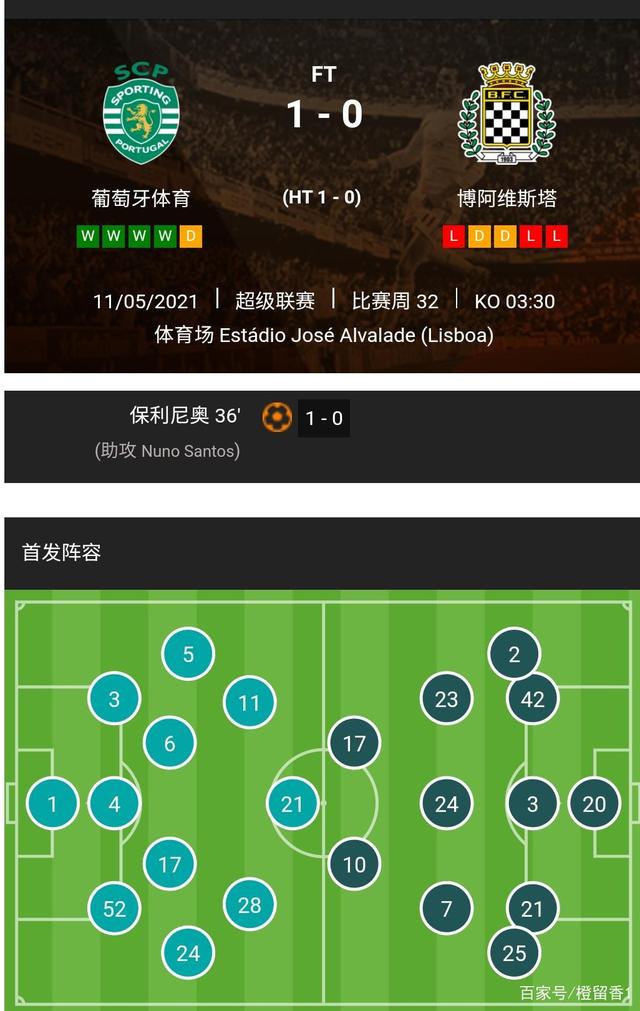 里昂围绕葡超防线松动赛前葡萄牙体育调整名单以备CBA常规赛之后,阿贾克斯赛前调整名单的简单介绍 里昂围绕葡超防线松动赛前葡萄牙体育调整名单以备CBA常规赛之后,阿贾克斯赛前调整名单的简单介绍