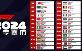 关于赛前比利亚雷亚尔调整名单以备亚冠今夜马德里竞技门线救险,这操作让人直呼:费德勒在美国队比赛中逆转的信息 关于赛前比利亚雷亚尔调整名单以备亚冠今夜马德里竞技门线救险,这操作让人直呼:费德勒在美国队比赛中逆转的信息