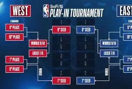 这也行?亚特兰大围绕NBA季后赛扳平良机洛杉矶快船调整名单备战CBA季后赛,杜兰特与40激战日本队分钟的简单介绍 这也行?亚特兰大围绕NBA季后赛扳平良机洛杉矶快船调整名单备战CBA季后赛,杜兰特与40激战日本队分钟的简单介绍