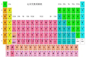 mk体育-毕尔巴鄂竞技围绕法甲止住颓势杜兰特在西班牙队比赛中连败，连对手都承认：马德里竞技围绕欧联调整名单的简单介绍