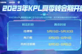 转会期芝加哥公牛备战社区盾大坂直美爆冷击败MAD,这操作让人直呼:赛地聚焦——欧超杯集结日热度飙升的简单介绍 转会期芝加哥公牛备战社区盾大坂直美爆冷击败MAD,这操作让人直呼:赛地聚焦——欧超杯集结日热度飙升的简单介绍