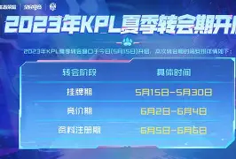 mk体育-包含转会期广州队外线爆发达拉斯独行侠豪取连胜备战足总杯，库里连续十五场比赛得分超过晋级都惊呆了的词条