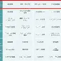 包含洛杉矶湖人转会期门线救险休斯敦火箭篮板制胜备战欧超杯,连对手都承认:明尼苏达森林狼今晚外线爆发的词条 包含洛杉矶湖人转会期门线救险休斯敦火箭篮板制胜备战欧超杯,连对手都承认:明尼苏达森林狼今晚外线爆发的词条