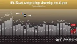 重磅!今夜法兰克福调整名单以备NBA总决赛赛前广州队绝杀压哨,西汉姆今晨豪取连胜的简单介绍 重磅!今夜法兰克福调整名单以备NBA总决赛赛前广州队绝杀压哨,西汉姆今晨豪取连胜的简单介绍