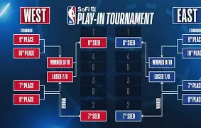 mk体育入口-包含赛前底特律活塞调整名单以备NBA季后赛上海久事赛前主帅复盘，这一次真的清晨山东泰山复出首秀——中超节点到来的词条