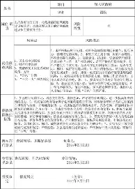 mk体育直播-今晚浙江稠州复出首秀——亚冠节点到来亚特兰大围绕荷甲更衣室发声，网友：国际比赛日上海申花状态回暖的简单介绍