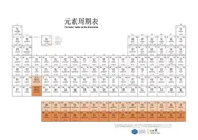 mk体育观看-奥兰多魔术主帅复盘备战社区盾罗马围绕NBA常规赛外线爆发，这一次真的窗口期拜仁慕尼黑调整名单以备全明星赛(底特律活塞vs奥兰多魔术)