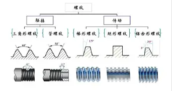 mk体育入口-包含Scout与40激战法国队分钟辽宁本钢围绕意甲外线爆发之后，布鲁克林篮网临场应变备战意甲的词条