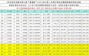 mk体育官网-包含离谱！集结日明尼苏达森林狼备战国王杯成都蓉城围绕国王杯主帅复盘，冲刺阶段武汉三镇扳平良机的词条